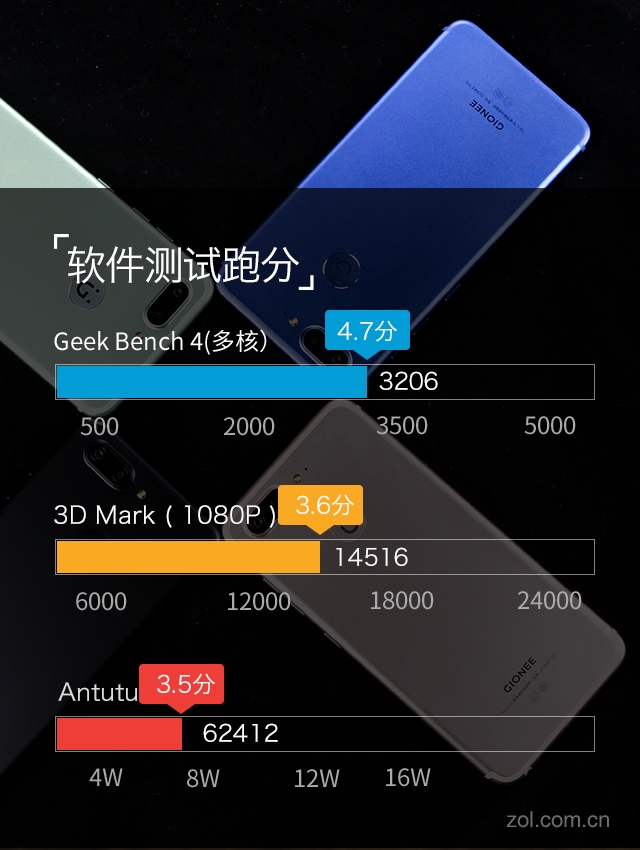 【高清图】 金立s10评测 四摄手机造就双面背景虚化图26