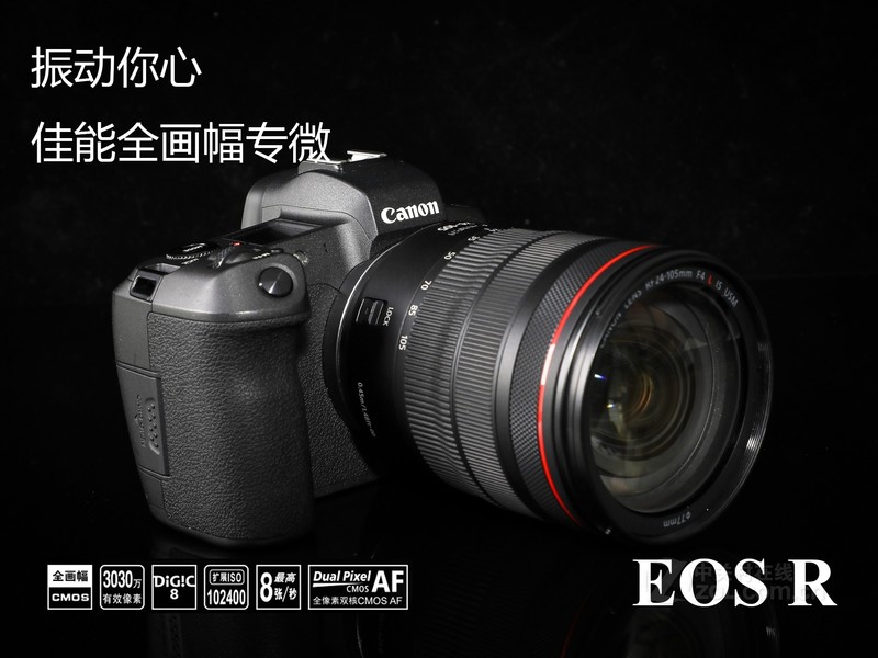 EOS R()