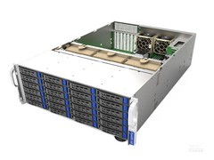 Cyancloud SYS-S4224