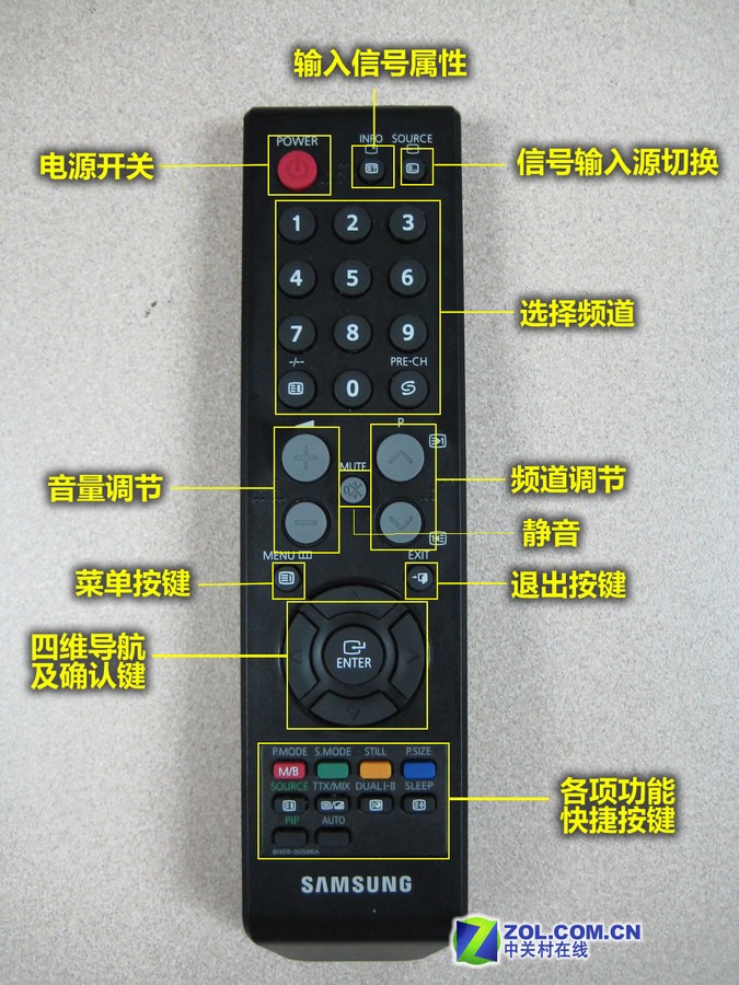 【高清图】 hdmi接口 8000:1 三星液晶tv详细评测图10