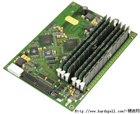 硬盘终结者?HyperD3与i-RAM对比测试