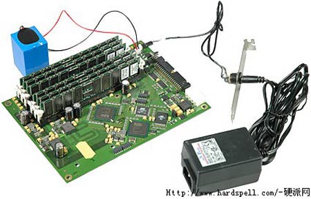 硬盘终结者?HyperD3与i-RAM对比测试