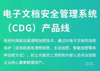 ͨMacOSƽ̨й¶ϵͳMacSec