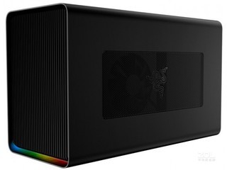 Razer սCore Xòʰ