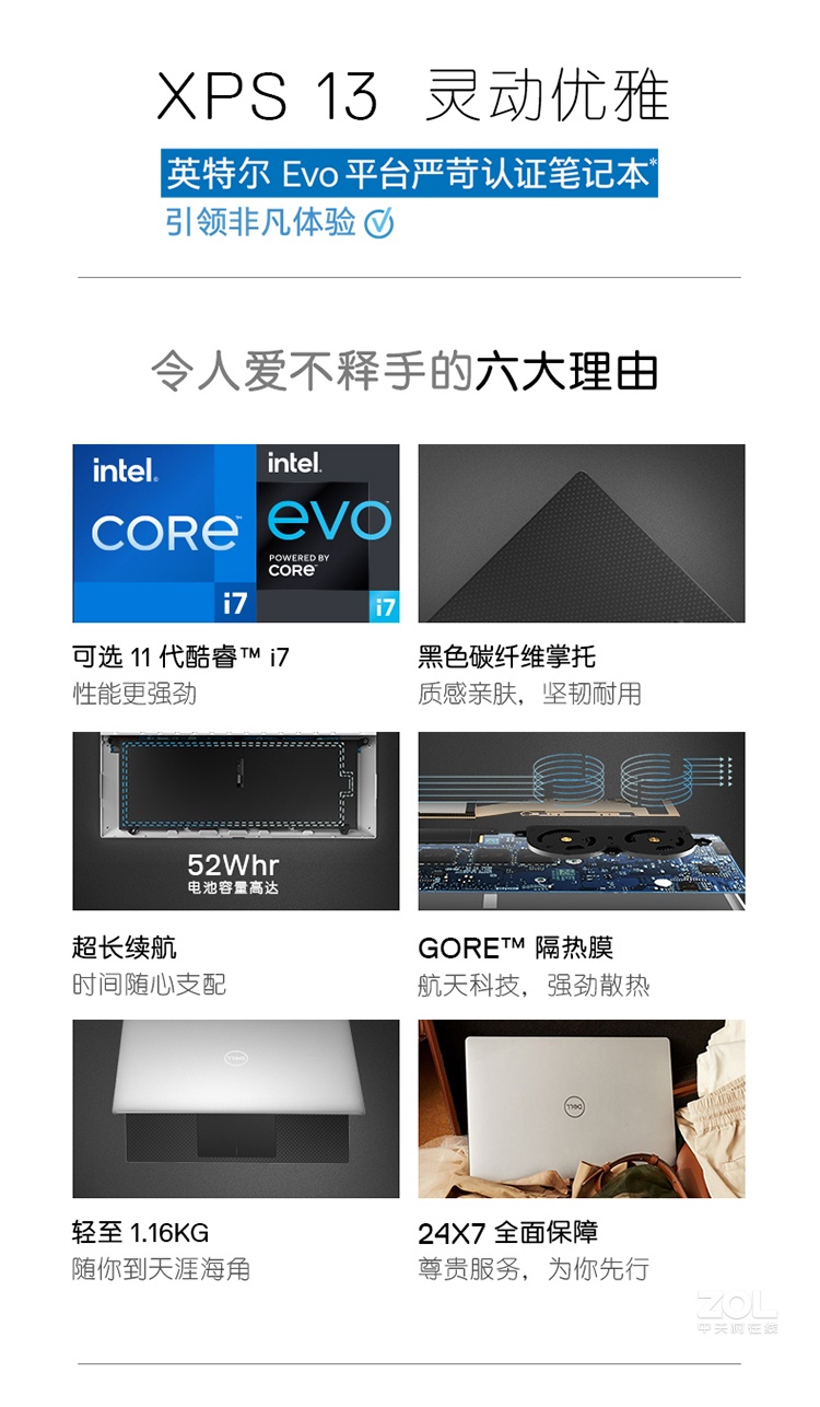 ����XPS 13(XPS 13-9305-R1605S)