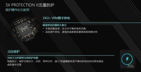 ����ͼ��