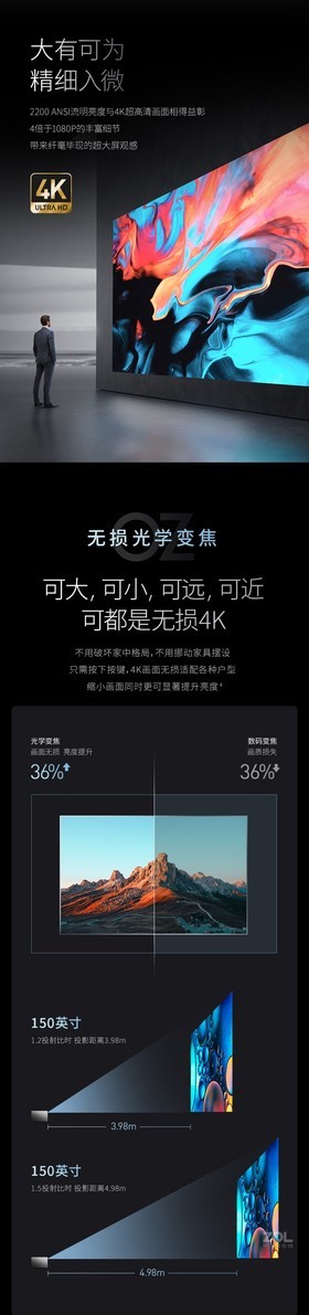 ����ͼ��