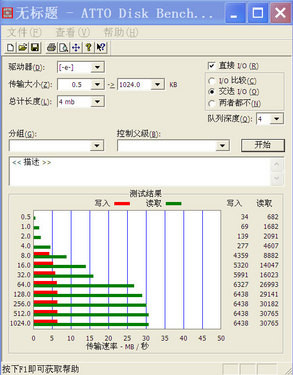 30M/sȡٶ ִɵ8GB 