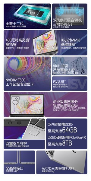 HP ս99 2022(i7 12700H/16GB/512GB/T600)