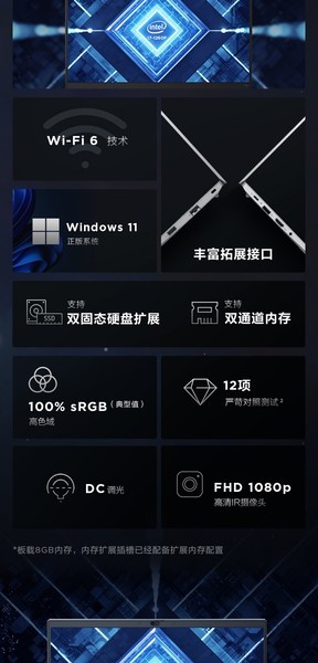 ThinkPad E14 2022 (i7 1260P/16GB/512GB//ɫ)