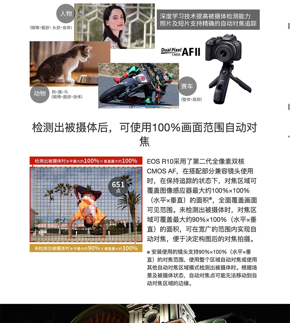 EOS R10ͼƷͼƬ6
