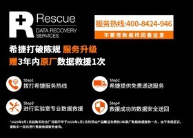 ����ͼ��