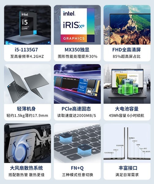V14 2021(i5 1135G7/16GB/512GB/MX350)