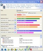 指纹加密 方正e存X1800移动硬盘评测