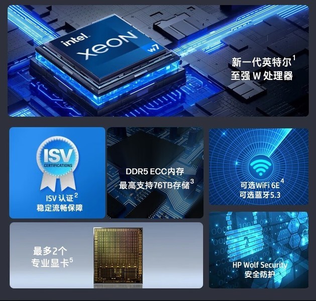 Z4 G5(W3 2423/16GB ECC/1TB SATA/T400 4G/DVDRW)