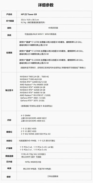Z2 Tower G9 13(i9 13900K/64GB/1TB+2TB/RTX4070 12G/DVDRW)