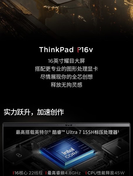 ThinkPad P16v AI 2024(Ultra7 155H/32GB/1TB/RTX1000Ada)