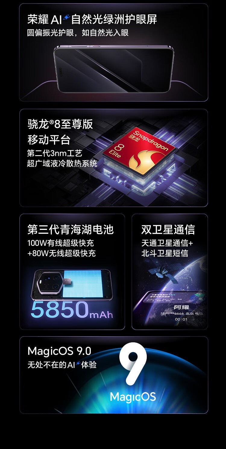 ҫMagic7 RSR(24GB/1TB)