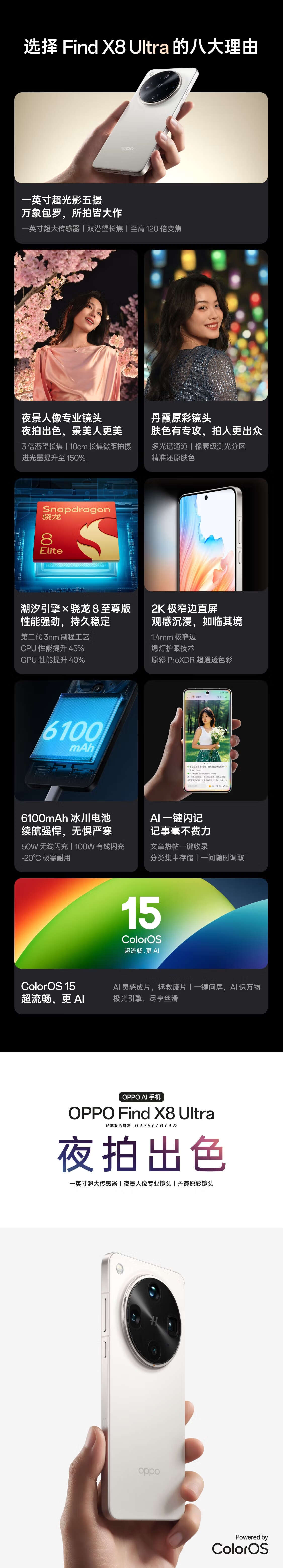 OPPO Find X8 Ultra(12GB/256GB)