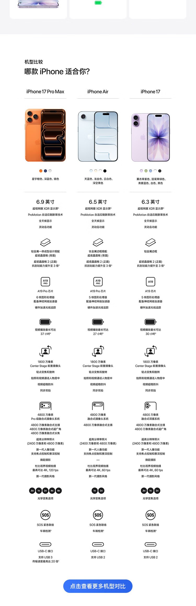 ƻ��iPhone 17��256GB��