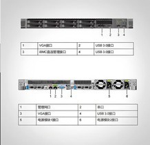 ����ͼ��