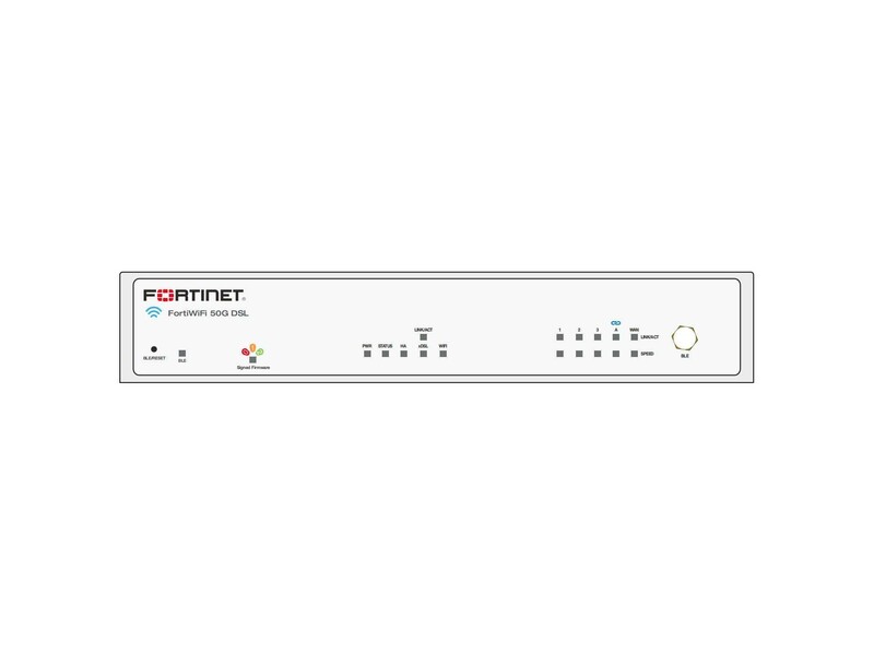 FORTINET FortiWiFi 50G-DSL