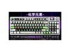 ����F98Pro V3 ��ѧԪ��/������