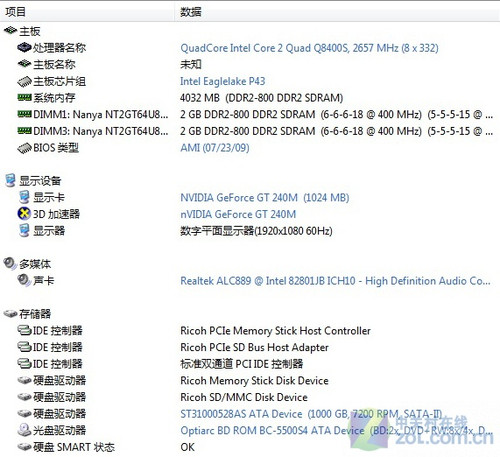 ĺһǿ VAIO L118⣨Coming Soon 