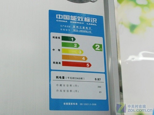 虎跃龙腾迎新春 最具性价比家电方案