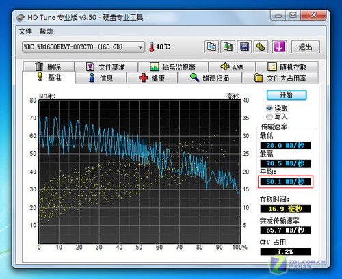 ������A103���������� 