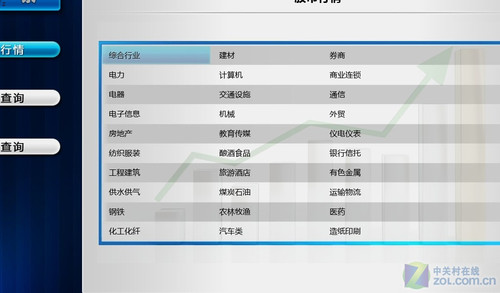 内置路况导航 万利达A101G上网本评测