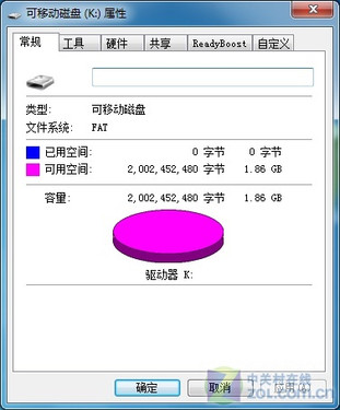 雷克沙TF卡评测