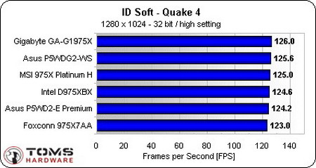 ""ѹȺ 6975Xʮȫܲ 