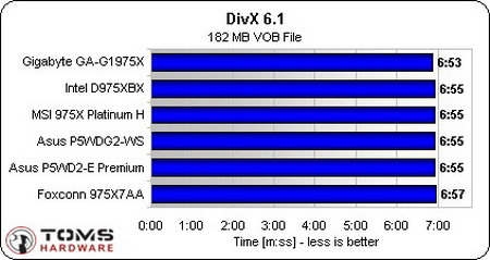 ""ѹȺ 6975Xʮȫܲ 