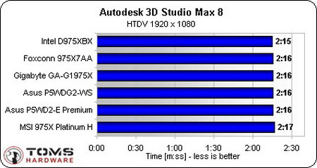 ""ѹȺ 6975Xʮȫܲ 