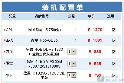 退伍老兵淘老冒 大话内存