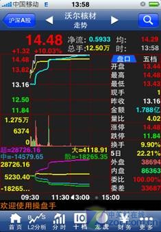手机炒股,华丽变身iPhone新宠