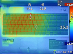 22款学生本横评:散热和重量的数据列表