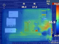 22款学生本横评:散热和重量的数据列表