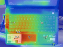 22款学生本横评:散热和重量的数据列表