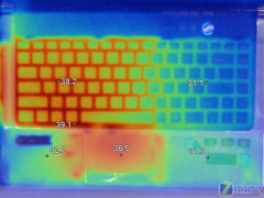 22款学生本横评:散热和重量的数据列表