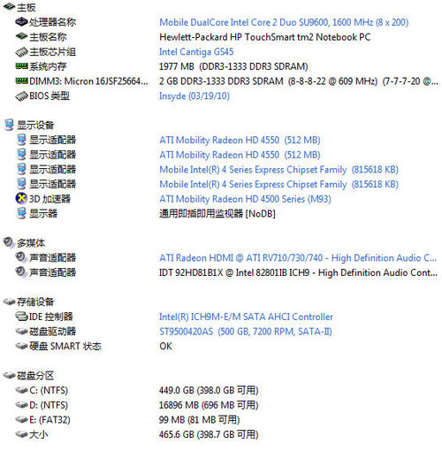 360度旋转触摸屏 惠普tm2详细评测