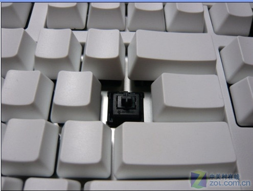 ƷʣDucky 80%е 