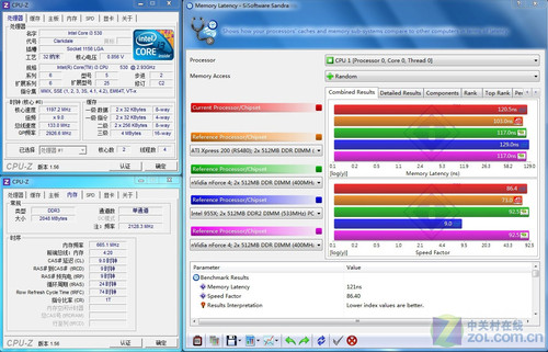 单条248内存测试对比