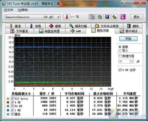 ̩USB3.0ײ 