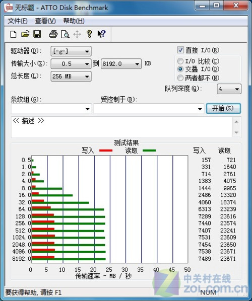 ۿƿV7 16GB 