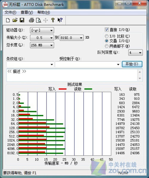 ʿU608ͬ 