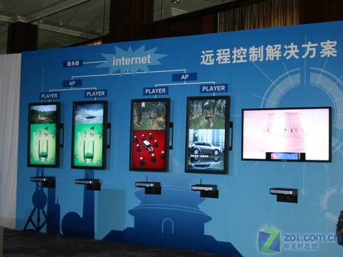 傻傻分不清楚 商用显示器与电视啥区别 