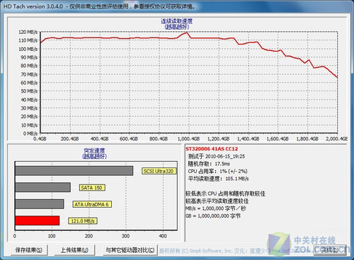 洢ʿT300Ӳ̵ 
