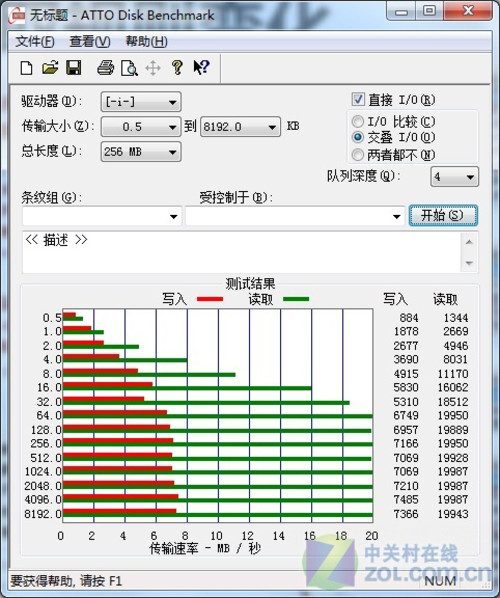 ۿUD102С 